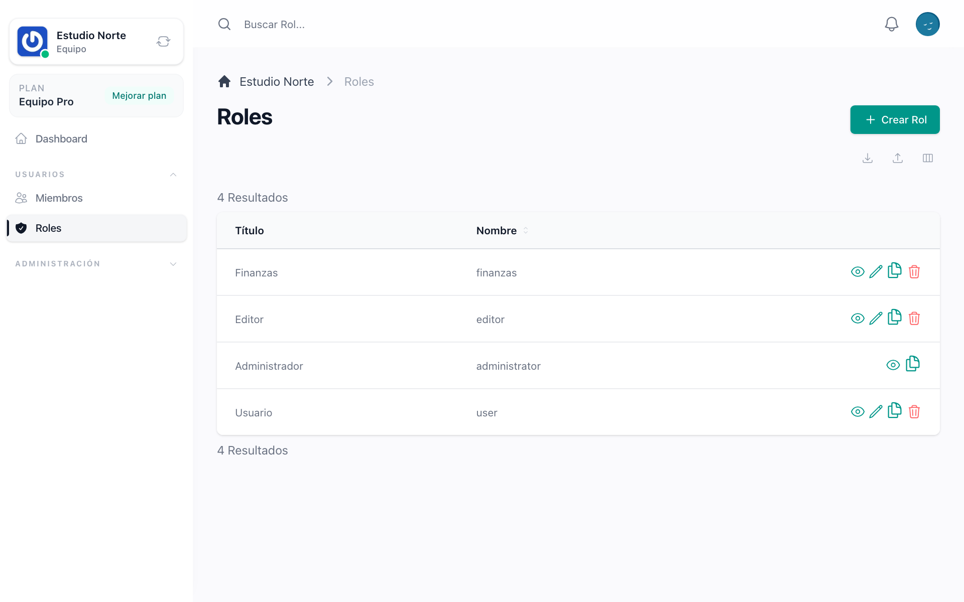 Roles que el equipo escribe para sí mismo