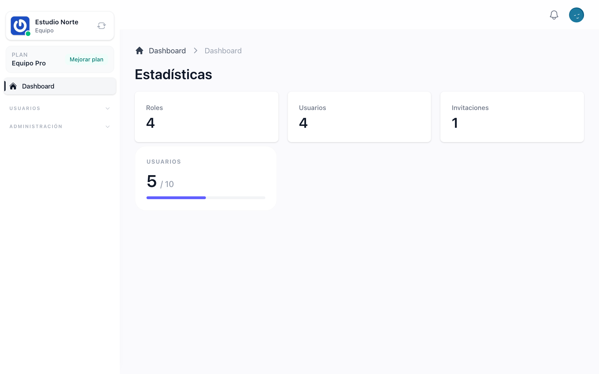 Un espacio de trabajo que sabe en qué equipo estás